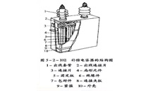 电力电容器的结构